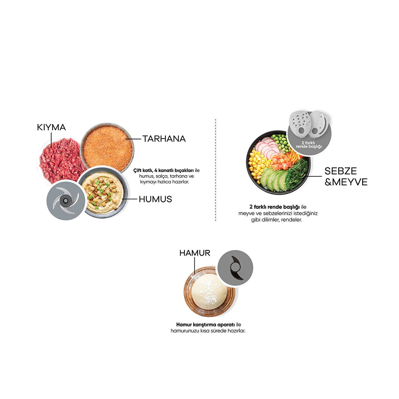 Karaca Mastermaid Power Essential Pink Gıda Hazırlama Seti 2000w